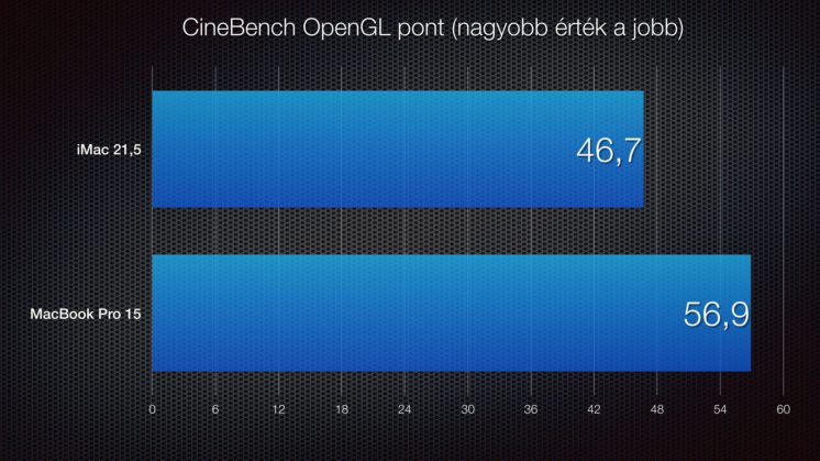 opengl
